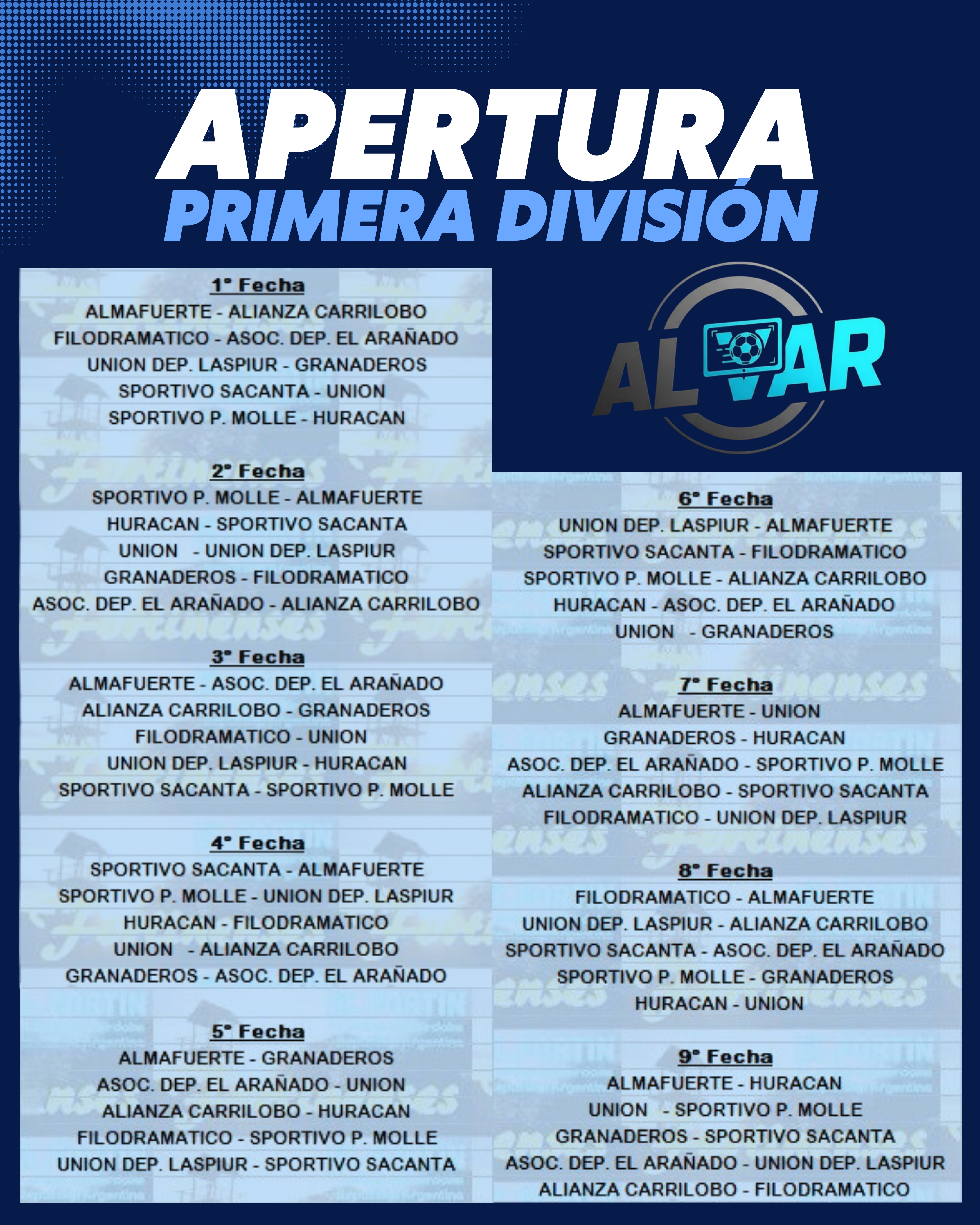 SORTEO DE LA ZONA SUR: ARRANQUE VIBRANTE